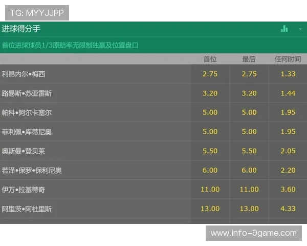 毕尔巴鄂竞技俱乐部官方动态精彩瞬间全记录与球迷互动分享