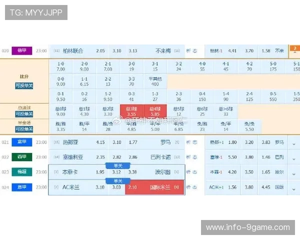 英超西甲德甲赛季前瞻与比赛走势分析助您精准预测比赛结果